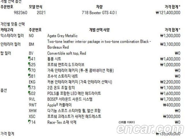 Porsche 718 Boxster 4.0 GTS, 2021 13