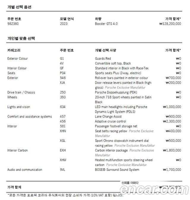 Porsche 718 Boxster 4.0 GTS, 2023 10