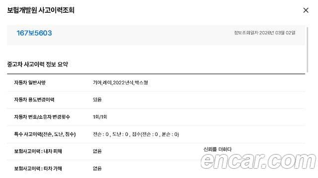 Kia The / новый New Ray Standard, 2022 19