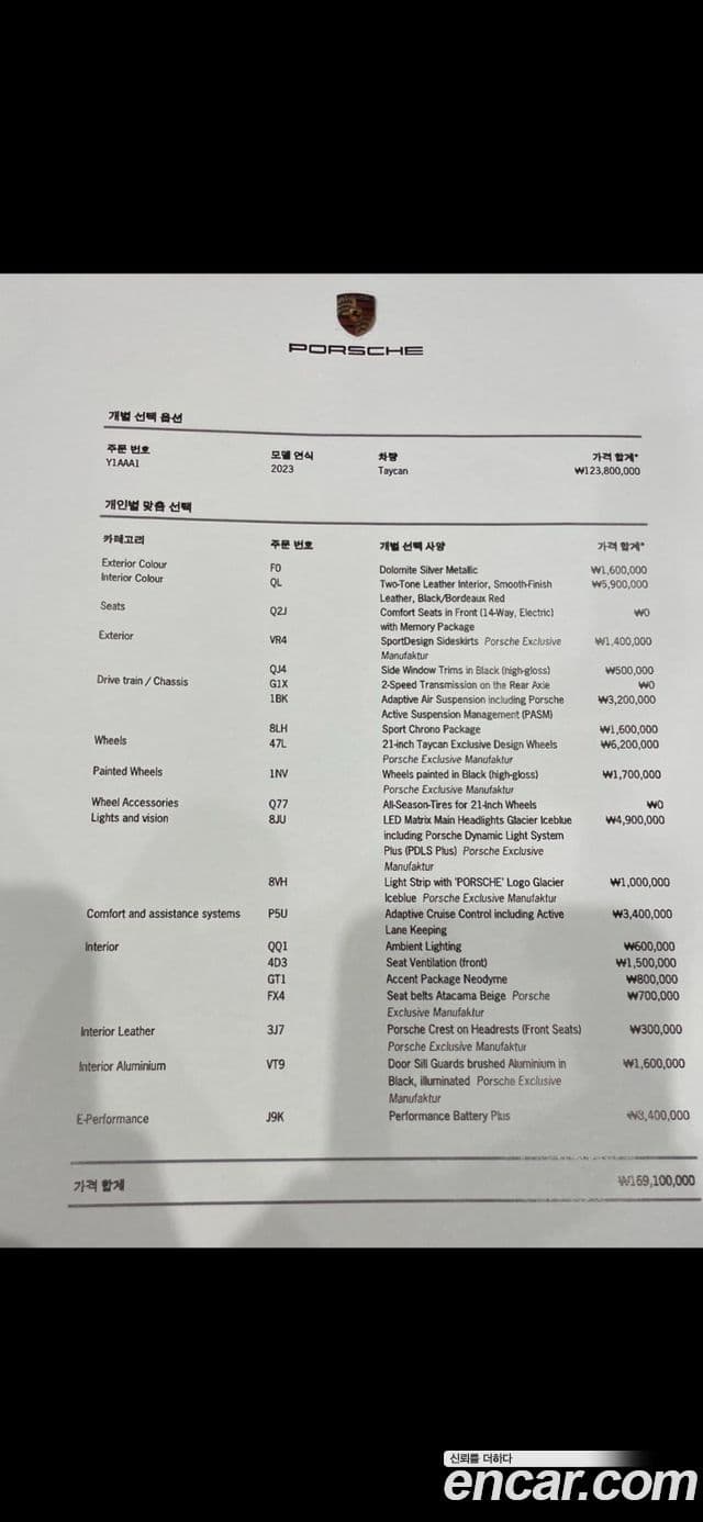 Porsche 타이칸 базовый, 2023 9