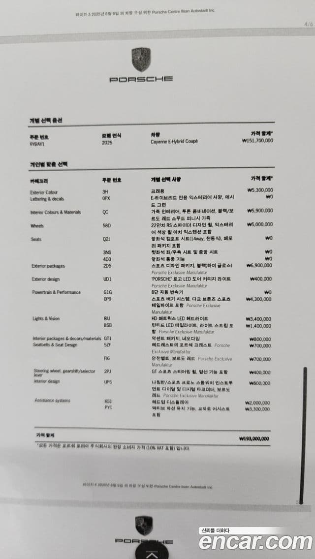 Porsche Cayenne (PO536) 3.0 E-гибрид купе, 2025 19