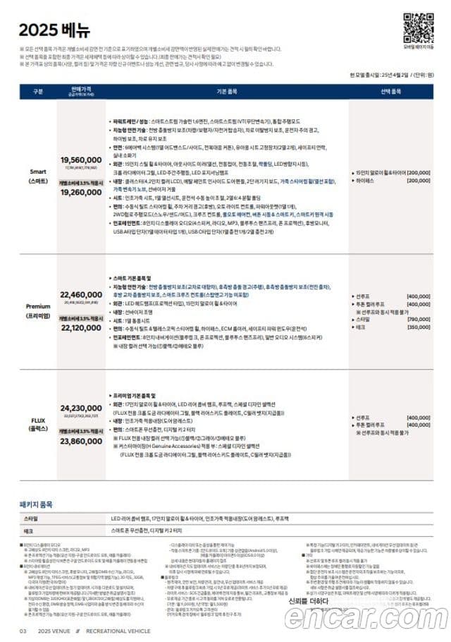 Hyundai Venue Premium, 2026 20