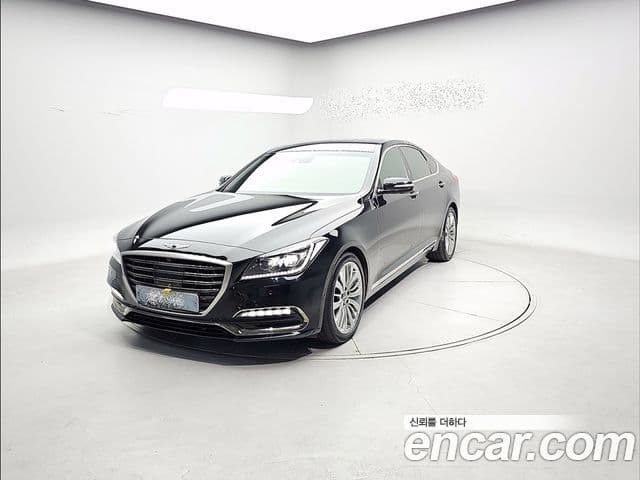 Genesis G80 Finest, 2020 1