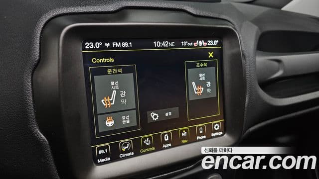 Jeep Renegade 2.4 Limited, 2021 16