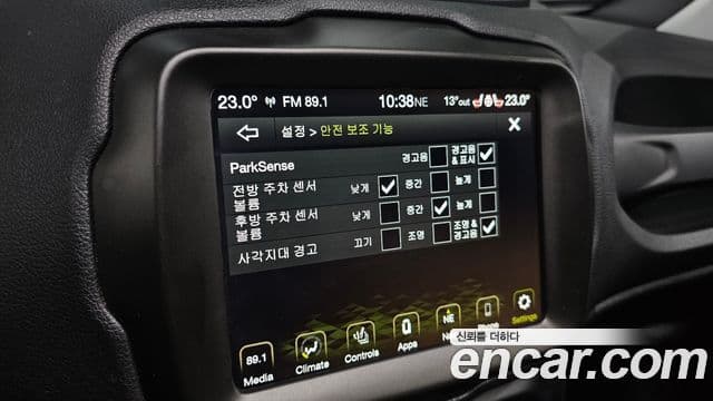 Jeep Renegade 2.4 Limited, 2021 18