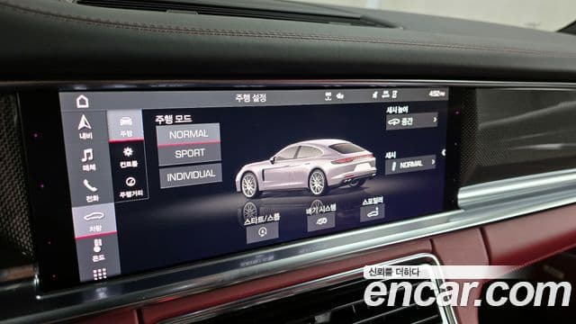 Porsche Panamera (971) Executive, 2021 16