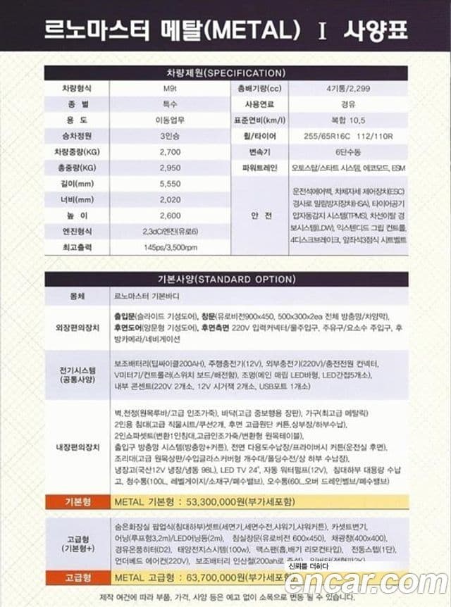 Renault Korea(Samsung) Master 캠핑카/이동사무차, 2019 20