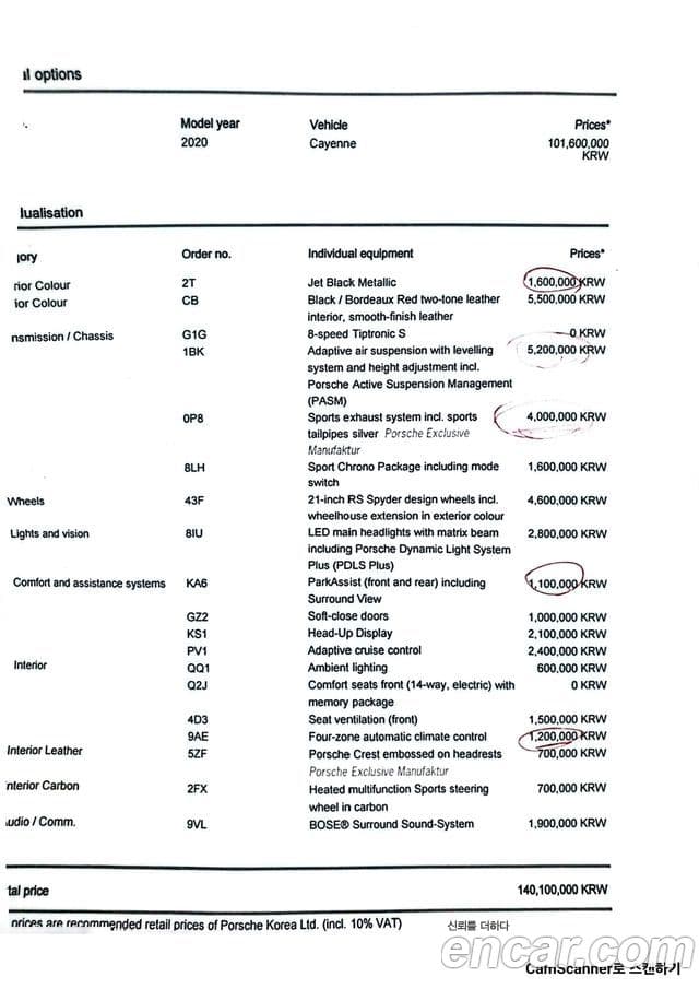 Porsche Cayenne (PO536), 2020 18