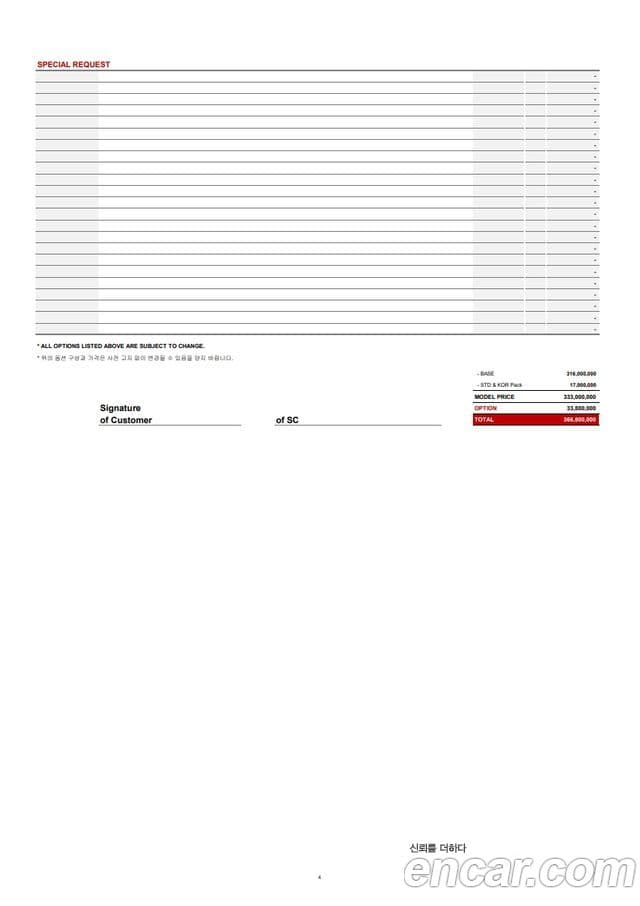 Ferrari 로마, 2023 8