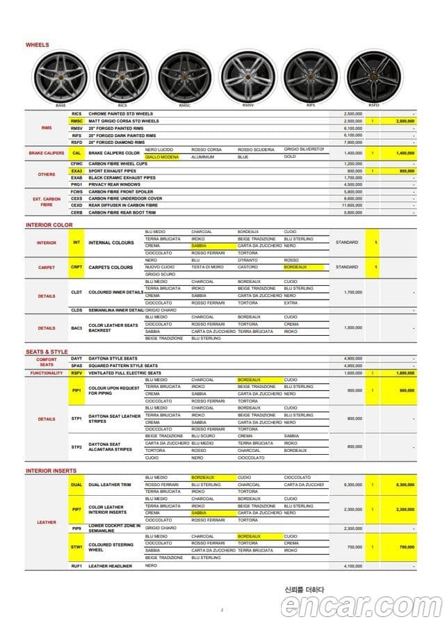 Ferrari 로마, 2023 10