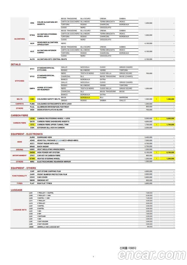 Ferrari 로마, 2023 11