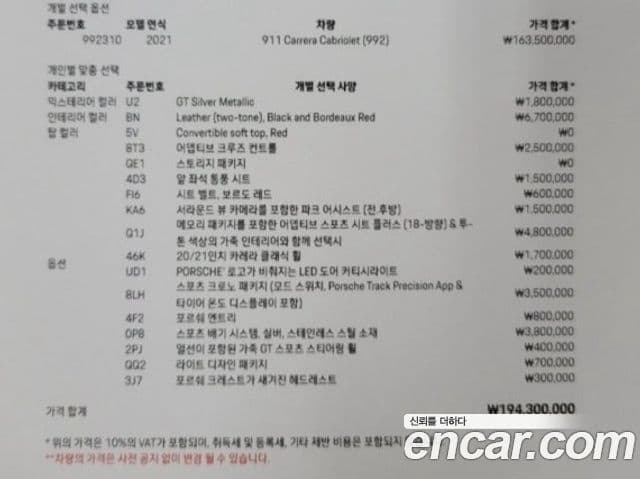 Porsche 911 (992) Carrera кабриолет, 2021 20