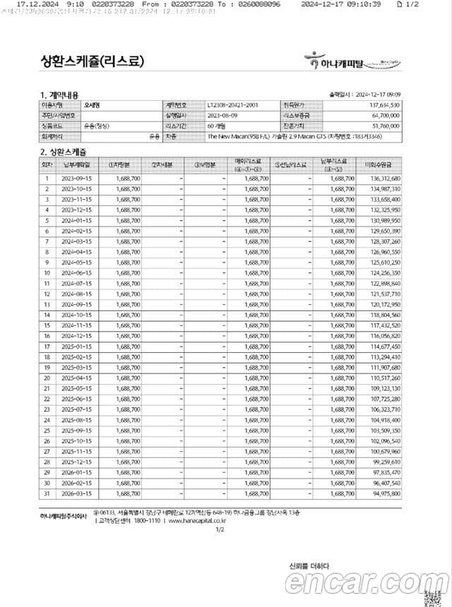 Porsche Macan 95B, 2023 16
