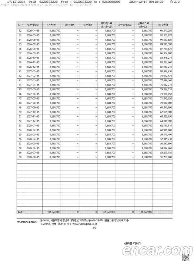 Porsche Macan 95B, 2023 17